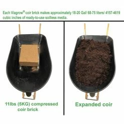 Viagrow 2 cu. ft. Coco Coir Compressed Premium Plant Growing Media 5 kg./11 lbs./72 Qt./18 Gal. -VAN ZYVERDEN shop viagrow garden soil vccb5b 1d 1000